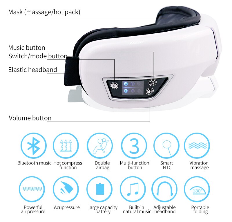 EyeSerenade™ - Smart Eye Massager