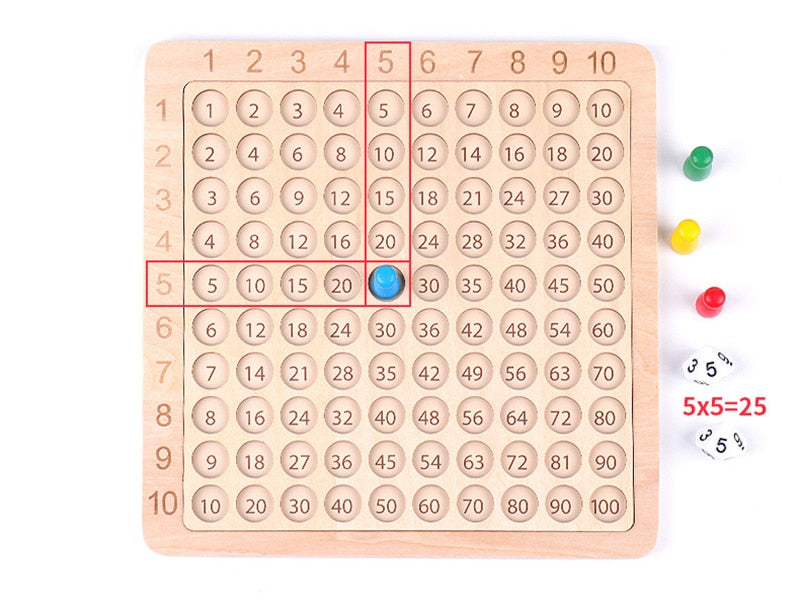 LittleMarvel™ - Montessori Multiplication Table