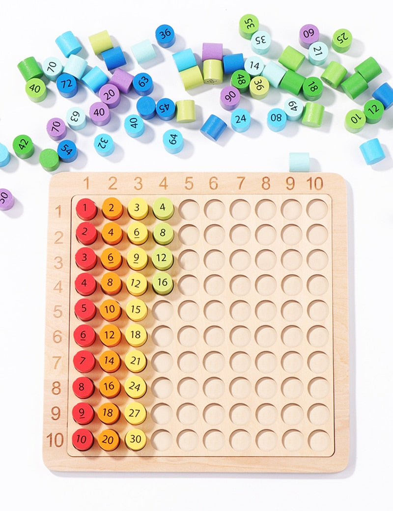 LittleMarvel™ - Montessori Multiplication Table