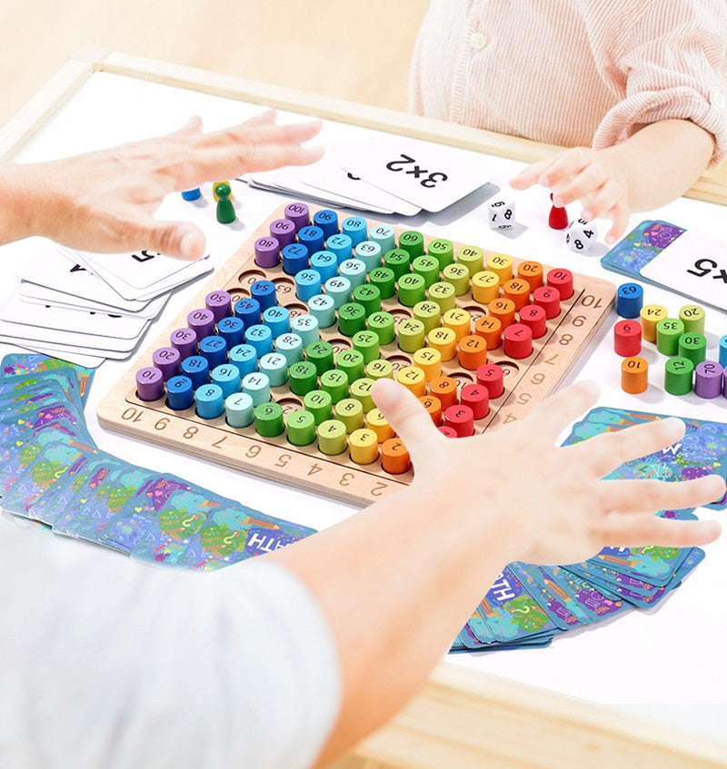 LittleMarvel™ - Montessori Multiplication Table