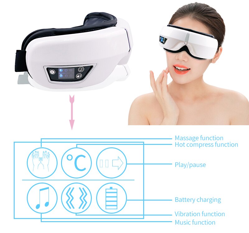 EyeSerenade™ - Smart Eye Massager