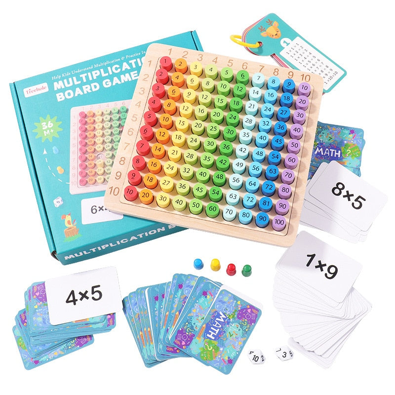 LittleMarvel™ - Montessori Multiplication Table