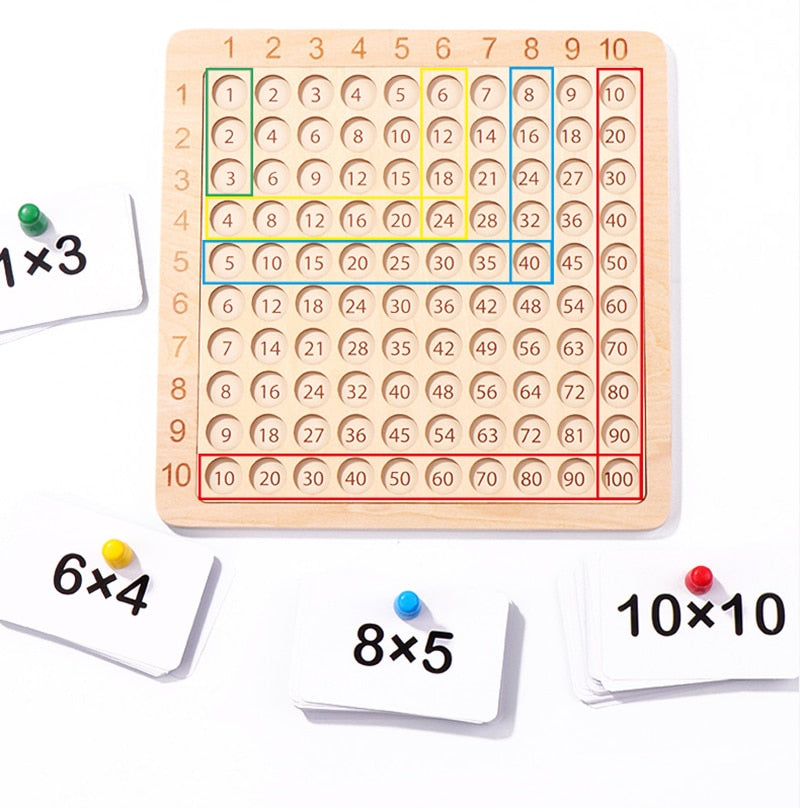 LittleMarvel™ - Montessori Multiplication Table
