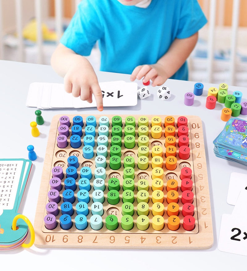 LittleMarvel™ - Montessori Multiplication Table