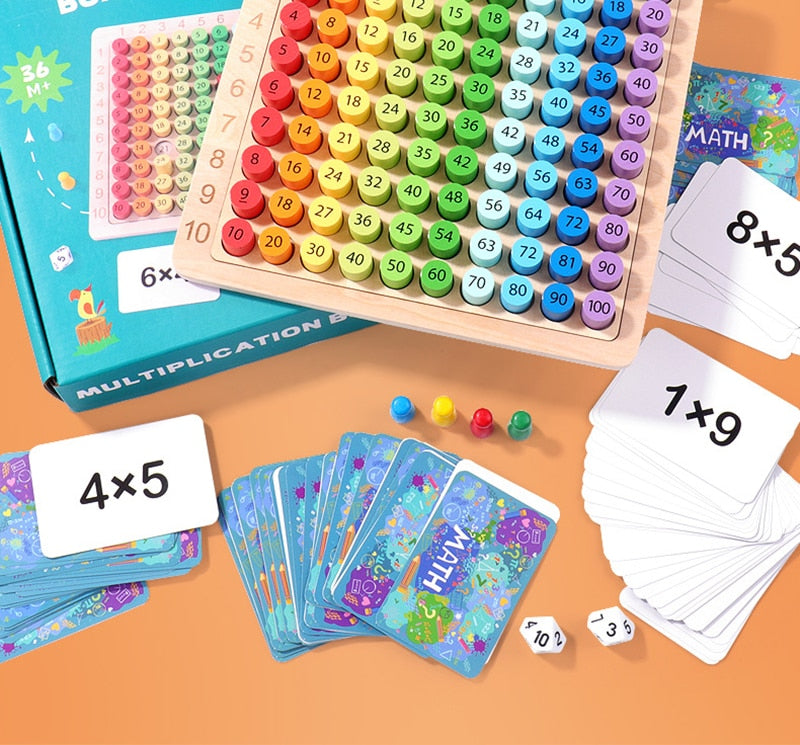LittleMarvel™ - Montessori Multiplication Table
