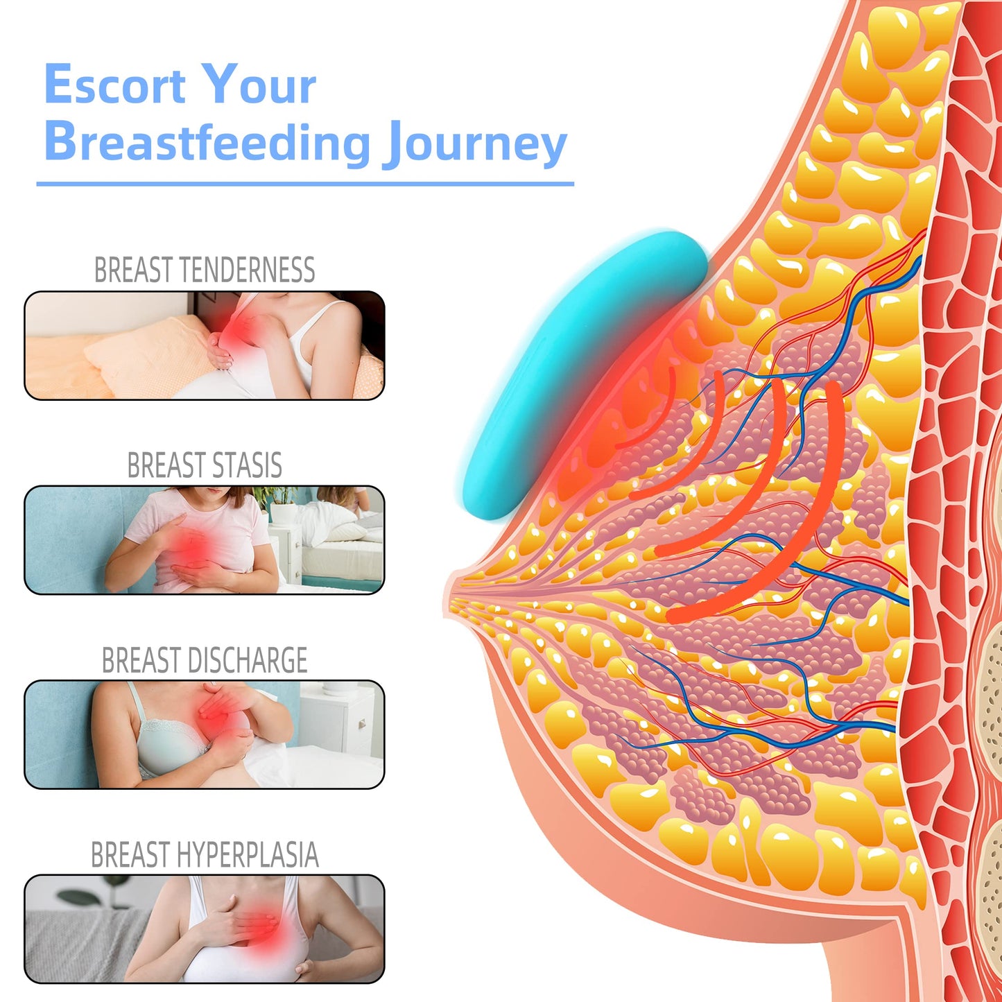 LatchLove™ - Lactation Warming Massager