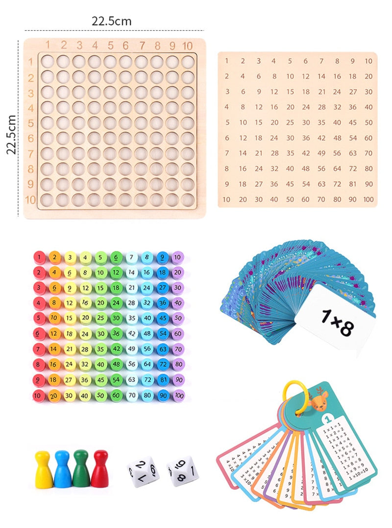 LittleMarvel™ - Montessori Multiplication Table