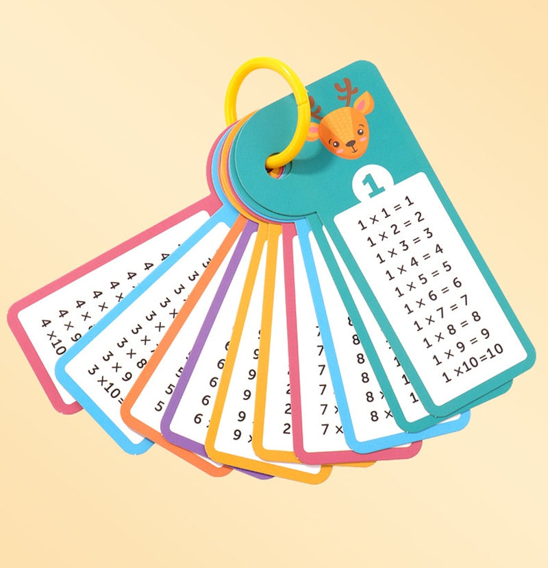LittleMarvel™ - Montessori Multiplication Table