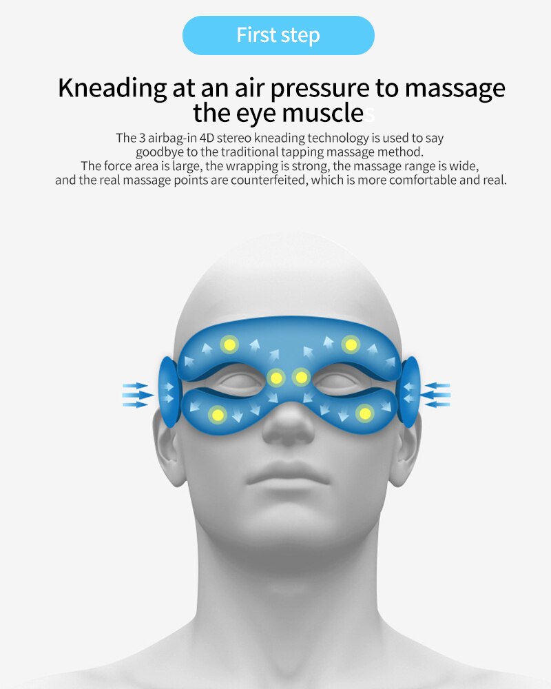 EyeSerenade™ - Smart Eye Massager